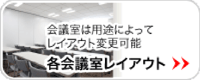 【福岡・博多】便利な駅前にある会議室  会議室の図面